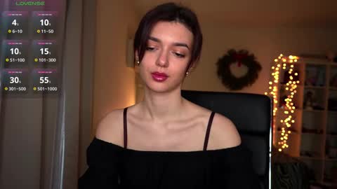 Snapshot of 0_perfect_imperfection_0 chatting on January 6, 12:36 am Olivia online show from January 6, 12:36 am