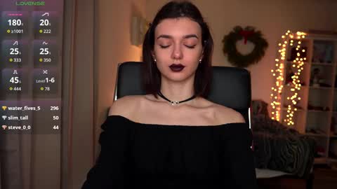 Snapshot of 0_perfect_imperfection_0 chatting on January 6, 11:18 pm Olivia online show from January 6, 11:18 pm