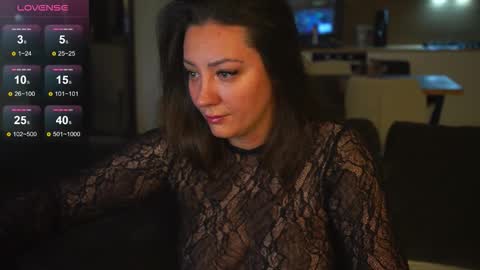 Snapshot of 21tweetypie21 chatting on February 13, 11:01 pm tweetypie online show from February 13, 11:01 pm