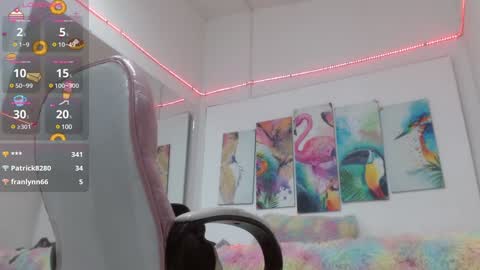 _alegriamartinez_ online show from January 7, 7:06 pm