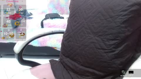 _alegriamartinez_ online show from January 10, 1:20 pm