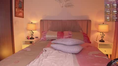 Snapshot of _arimonserrat chatting on February 11, 2:14 am Ari Insta arimonserrat12 Onlyfans arieljustice online show from February 11, 2:14 am