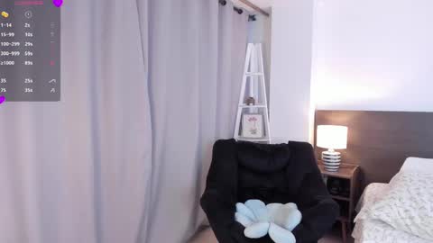 Snapshot of _bleuelune chatting on May 15, 10:39 pm Mary online show from May 15, 10:39 pm