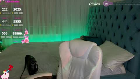 Alisa NO NUDE online show from January 19, 10:17 pm