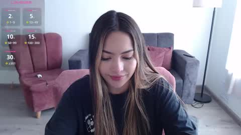 Snapshot of _dakota_j chatting on February 11, 4:46 pm Your Dakota online show from February 11, 4:46 pm