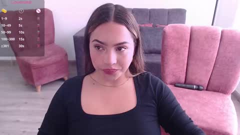 Snapshot of _dakota_j chatting on February 26, 5:39 pm Your Dakota online show from February 26, 5:39 pm