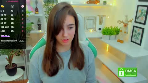 Snapshot of _eliizabeth__ chatting on January 20, 1:18 am Lizzy online show from January 20, 1:18 am