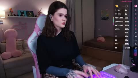 Lisa im in sick leave bcs of biopsy. hope i will back soon online show from October 14, 8:26 am