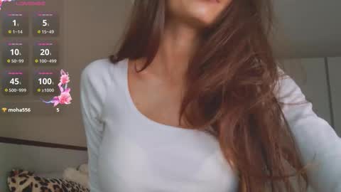 isia online show from January 10, 9:22 am