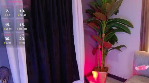 Snapshot of _ivone chatting on November 28, 8:22 pm Annie online show from November 28, 8:22 pm