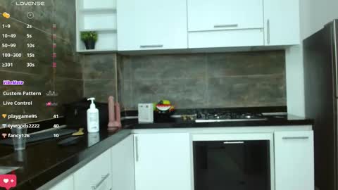  L E M M O N  online show from January 5, 5:27 pm