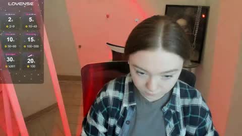 Margo online show from April 5, 6:10 am