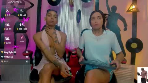 Nicky  Please help me with your thumbs up its importan online show from January 10, 7:26 pm