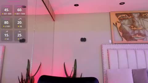 Snapshot of _sofia_cruz chatting on November 15, 7:32 pm 640 200 online show from November 15, 7:32 pm