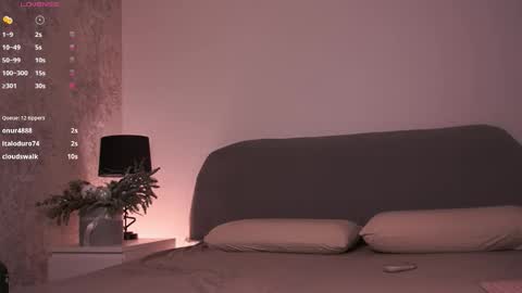 Snapshot of _your_fenka_ chatting on January 10, 4:31 pm Fenka online show from January 10, 4:31 pm