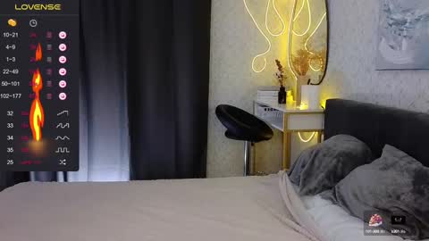 Snapshot of _your_sweetdream chatting on February 13, 8:17 am Jasmine online show from February 13, 8:17 am