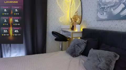 Snapshot of _your_sweetdream chatting on February 18, 8:16 am Jasmine online show from February 18, 8:16 am