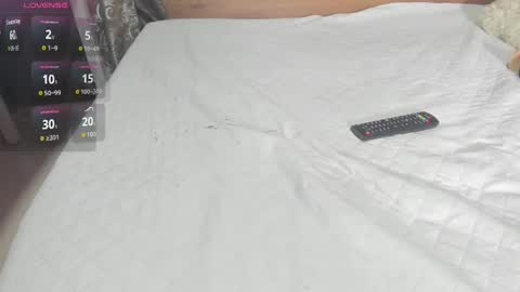 Aaron online show from March 31, 2:13 am