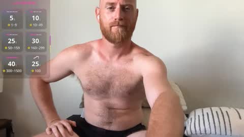 Scrufffypup online show from January 12, 2:11 pm