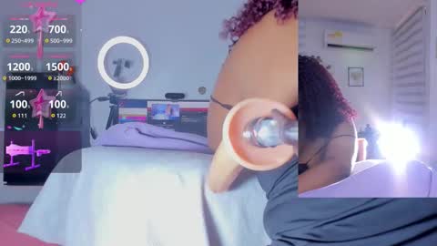 Snapshot of abigail__girl_ chatting on October 27, 5:39 pm Abigail online show from October 27, 5:39 pm