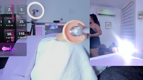 Snapshot of abigail__girl_ chatting on November 2, 5:26 pm Abigail online show from November 2, 5:26 pm