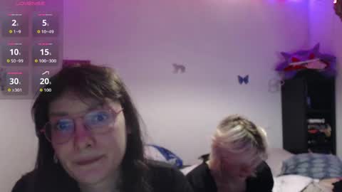 Snapshot of absintiliak chatting on May 4, 7:43 pm absintiliak online show from May 4, 7:43 pm
