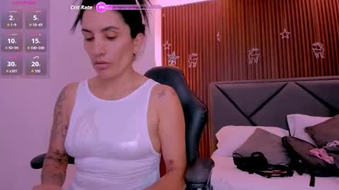 Snapshot of ada_oconnor_x_ chatting on January 15, 5:05 pm ada oconnor x ..flaca..bella online show from January 15, 5:05 pm