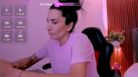 Snapshot of ada_oconnor_x_ chatting on February 2, 4:17 pm ada oconnor x ..flaca..bella online show from February 2, 4:17 pm