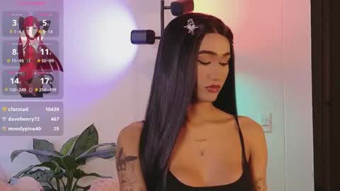 Isabellafirst online show from November 17, 6:24 pm