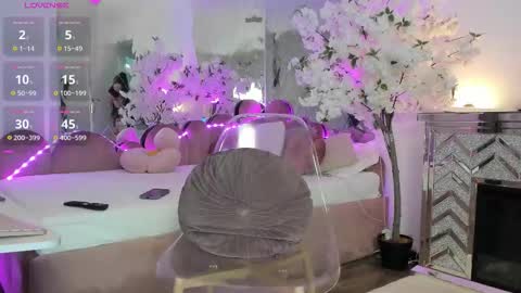 Snapshot of adonawet chatting on January 6, 5:38 pm Adona online show from January 6, 5:38 pm