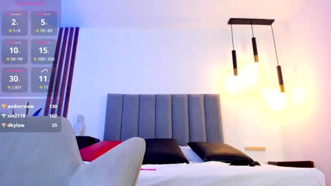 Snapshot of agatarose1 chatting on December 26, 3:10 pm AgataRose online show from December 26, 3:10 pm