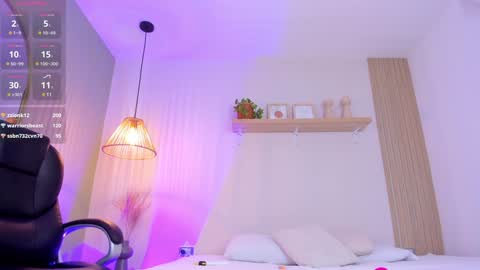 Snapshot of agatarose1 chatting on January 15, 4:57 am AgataRose online show from January 15, 4:57 am