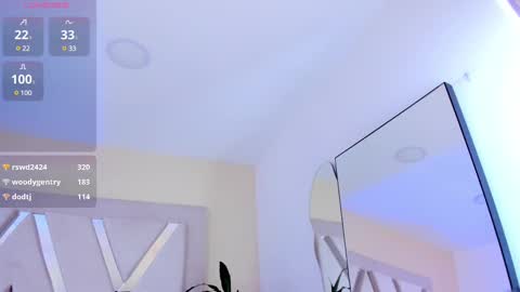 Snapshot of agatarose1 chatting on March 4, 3:48 pm AgataRose online show from March 4, 3:48 pm