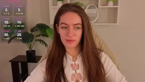 agnes wells online show from March 7, 9:17 am