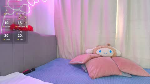 Snapshot of aihnoa_split18 chatting on January 16, 2:21 pm Aihnoa online show from January 16, 2:21 pm