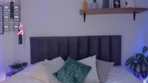 Snapshot of ailanacortes chatting on February 25, 12:15 pm ailanacortes online show from February 25, 12:15 pm