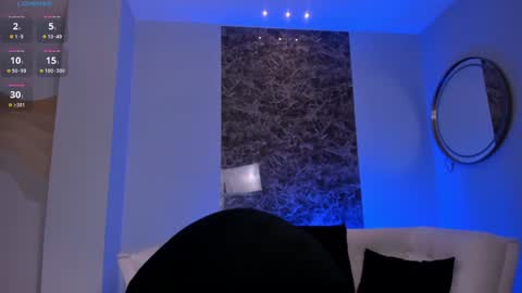  AILEEN VEGA  online show from February 7, 10:52 pm