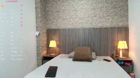 Snapshot of aisha_wells chatting on February 20, 3:14 am Aisha online show from February 20, 3:14 am