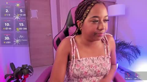 Snapshot of aisharose_ chatting on February 1, 2:05 am Aisha online show from February 1, 2:05 am