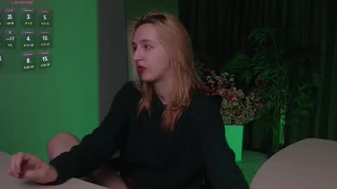 Snapshot of aishiro chatting on December 3, 1:42 pm aishiro online show from December 3, 1:42 pm