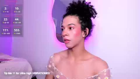 alaiasexygirl online show from March 25, 9:54 pm