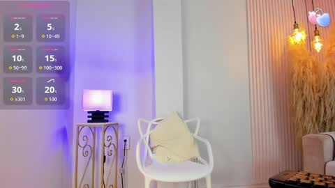 Alana online show from May 21, 3:02 am
