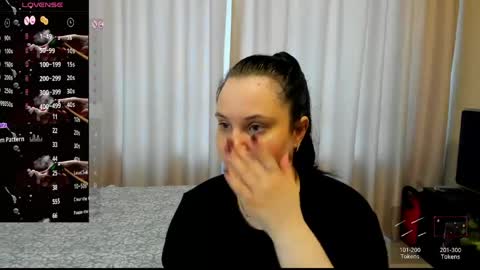 Snapshot of alanabrox chatting on April 30, 5:36 am Julia online show from April 30, 5:36 am