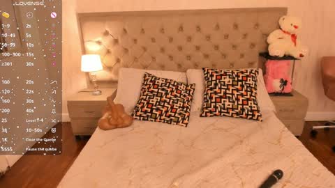 Snapshot of alanaxbrown chatting on December 15, 4:04 pm Tell me Alana online show from December 15, 4:04 pm