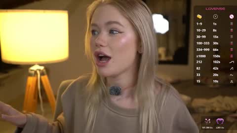 Lexi online show from November 28, 4:15 am