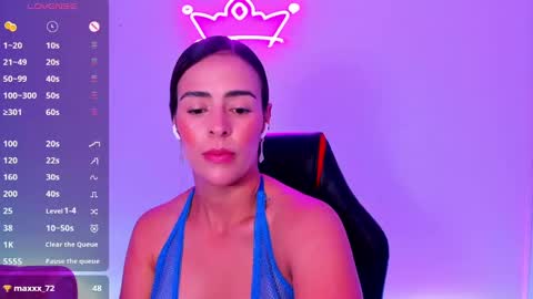 AlessandraMoreli Its my birthday online show from December 5, 11:29 pm