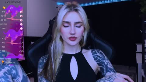 Snapshot of alice_specter chatting on January 10, 5:34 pm Alice online show from January 10, 5:34 pm