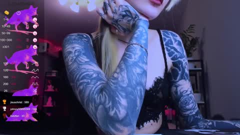 Snapshot of alice_specter chatting on January 18, 9:02 pm Alice online show from January 18, 9:02 pm
