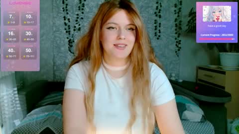 Snapshot of alicecaseyy chatting on April 14, 1:06 pm AliceCasey online show from April 14, 1:06 pm