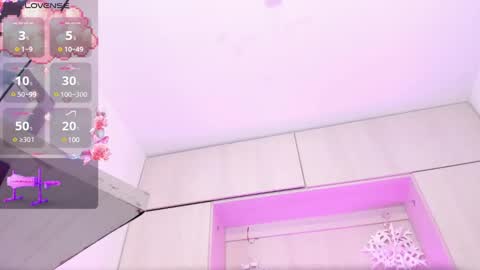 ALICE online show from January 11, 5:10 am